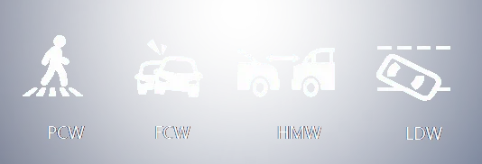 CCTV & ADAS